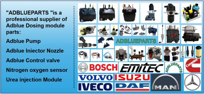 Wuxi ADBLUEPARTS Auto Parts Co., LTD Bedrijfsprofiel